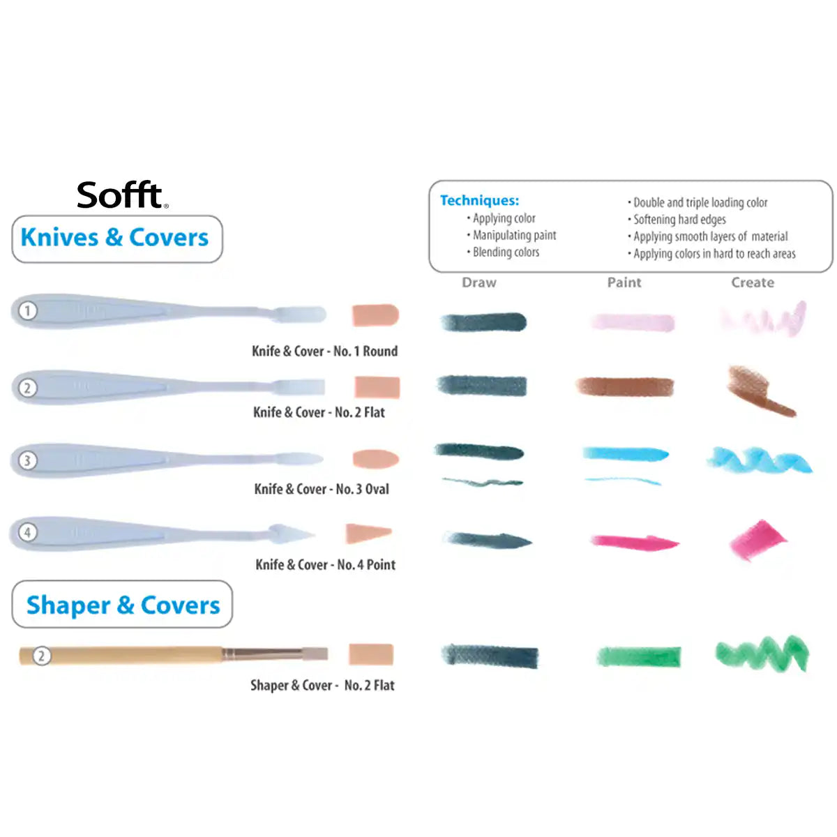 Sofft Art Sponge 44 Tools Combination Set