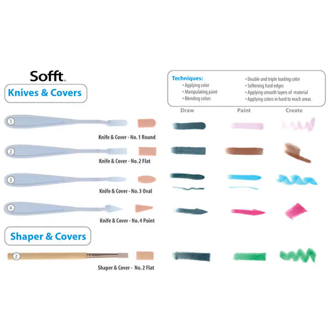 Sofft Art Sponge 44 Tools Combination Set