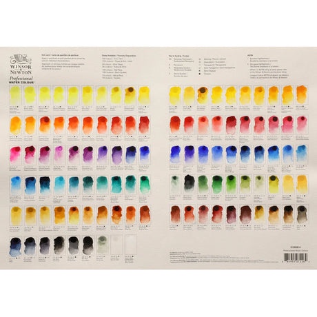 Winsor and Newton Professional Watercolour