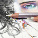 Blender and Burnisher Blister